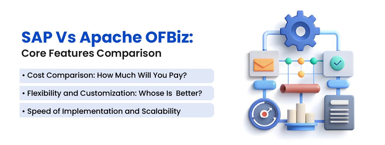 Comparison of SAP and Apache OFBiz ERP systems