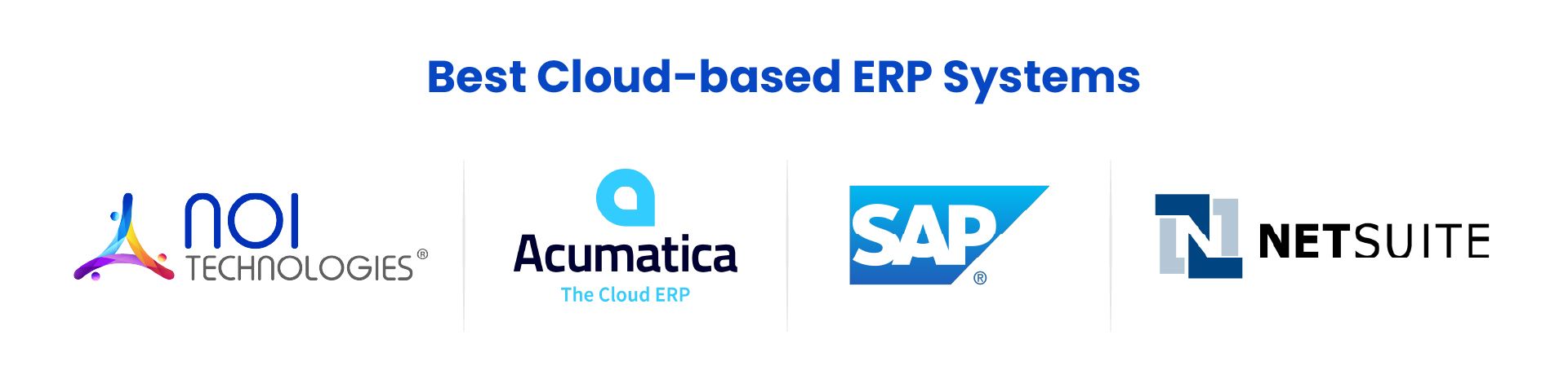 Cloud ERP platforms compared with custom ERP development options