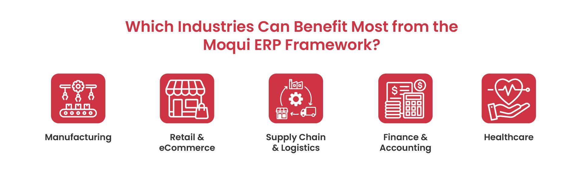 Industries that can benefit from the Moqui ERP framework