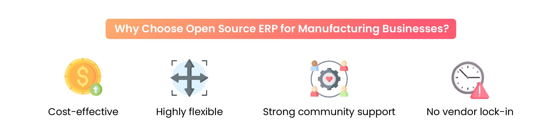 Benefits of open-source ERP software for manufacturing companies
