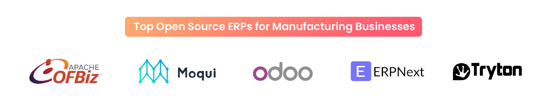 Comparison of open-source ERP solutions for manufacturing