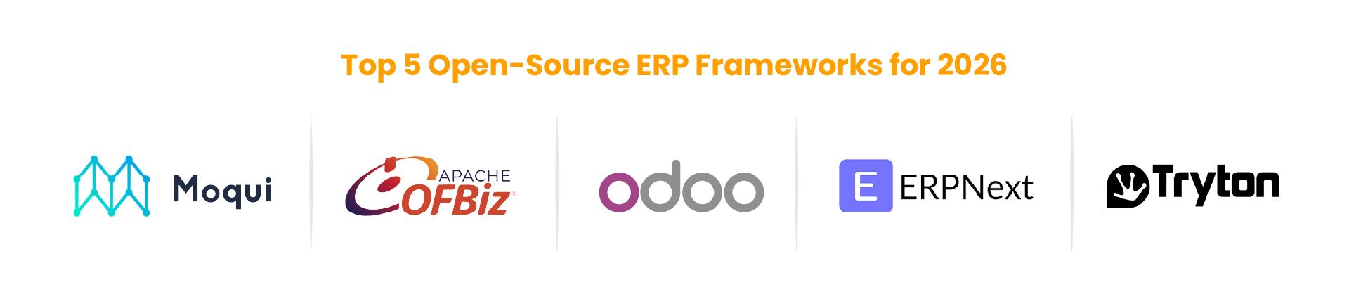 Five open-source ERP frameworks and systems to compare