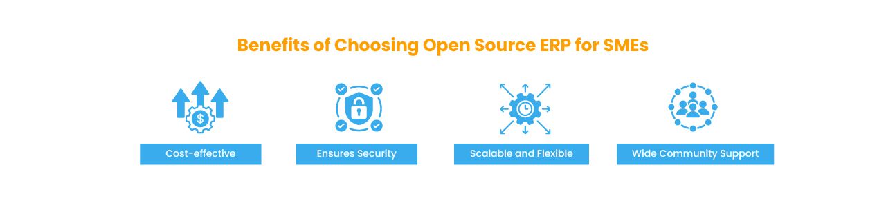 Benefits of open-source ERP for small businesses