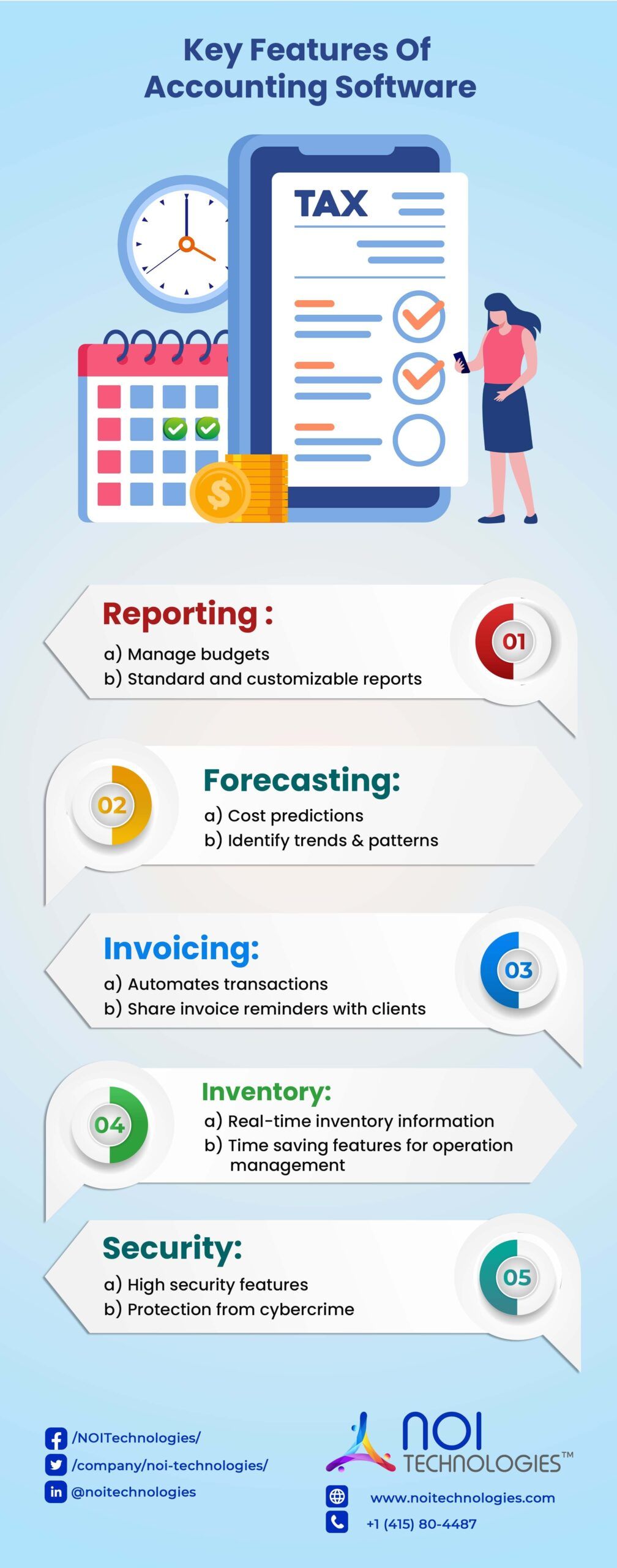 Key Features of Accounting software