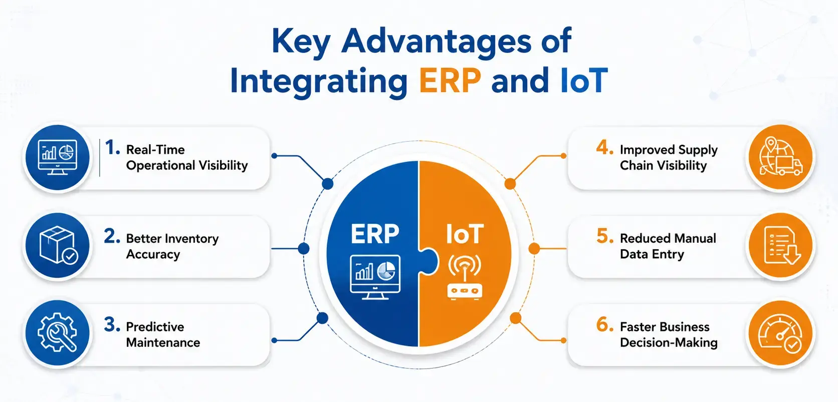 ERP and IOT advantages and features