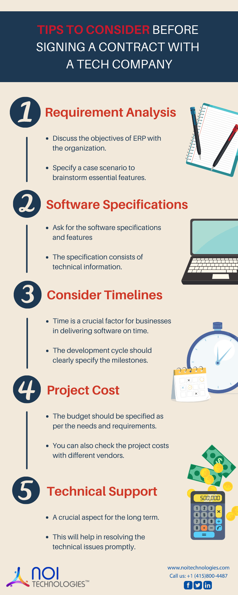 Ten tips to review before signing a software development contract