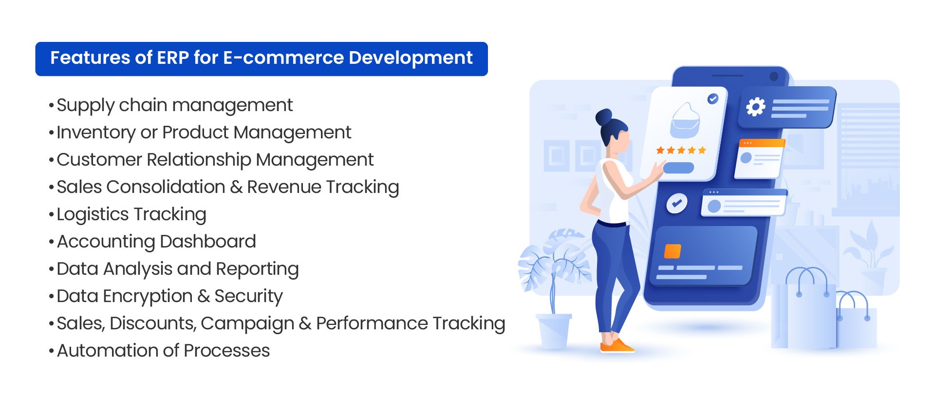 Essential ERP features for e-commerce business operations