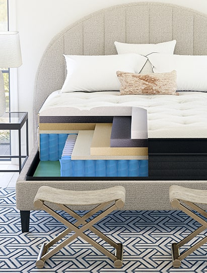 Construction and design of Nolah Evolution 15 mattress