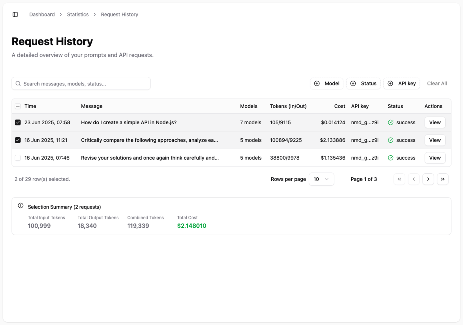 Searchable, fiterable overview on request history.