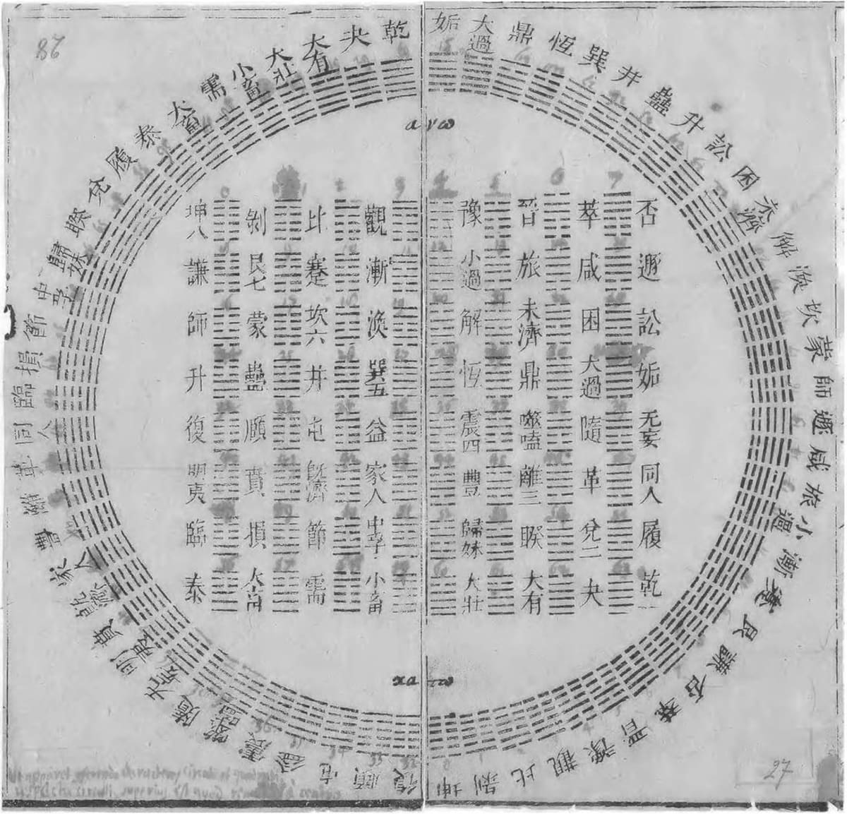 伏羲六十四卦圖
