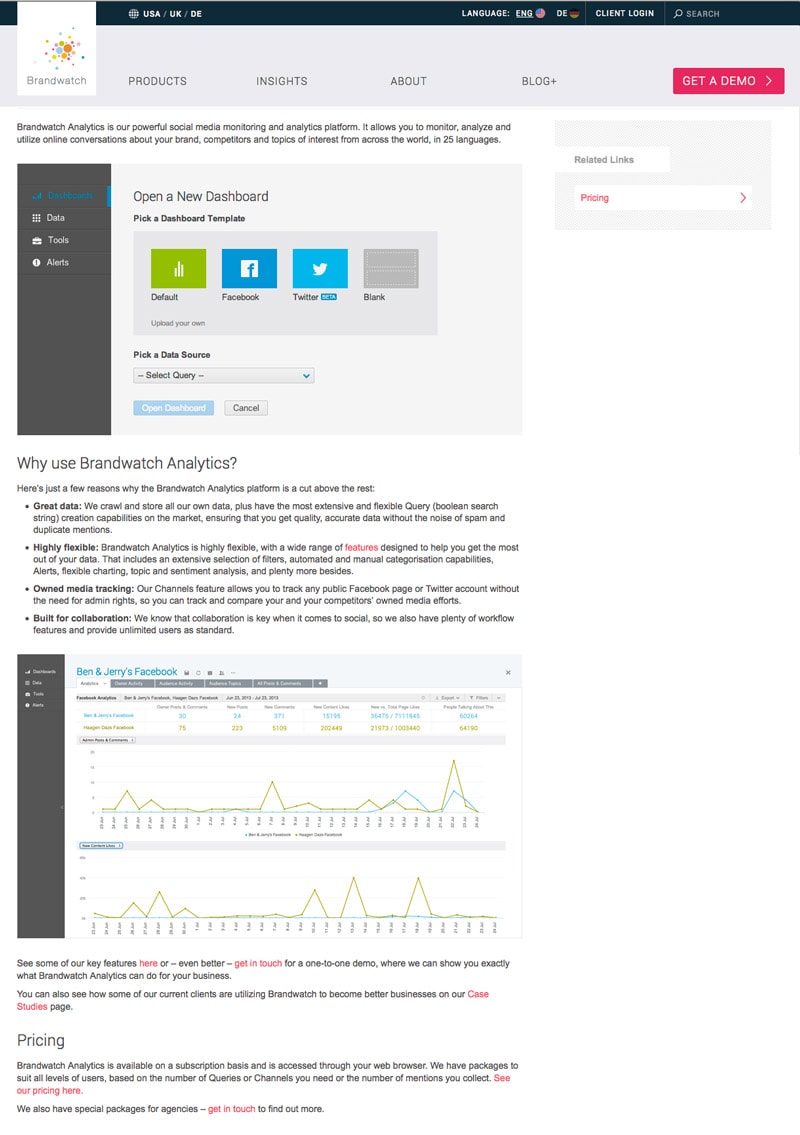 Saas Conversion Optimisation Brandwatch No Pork Pies