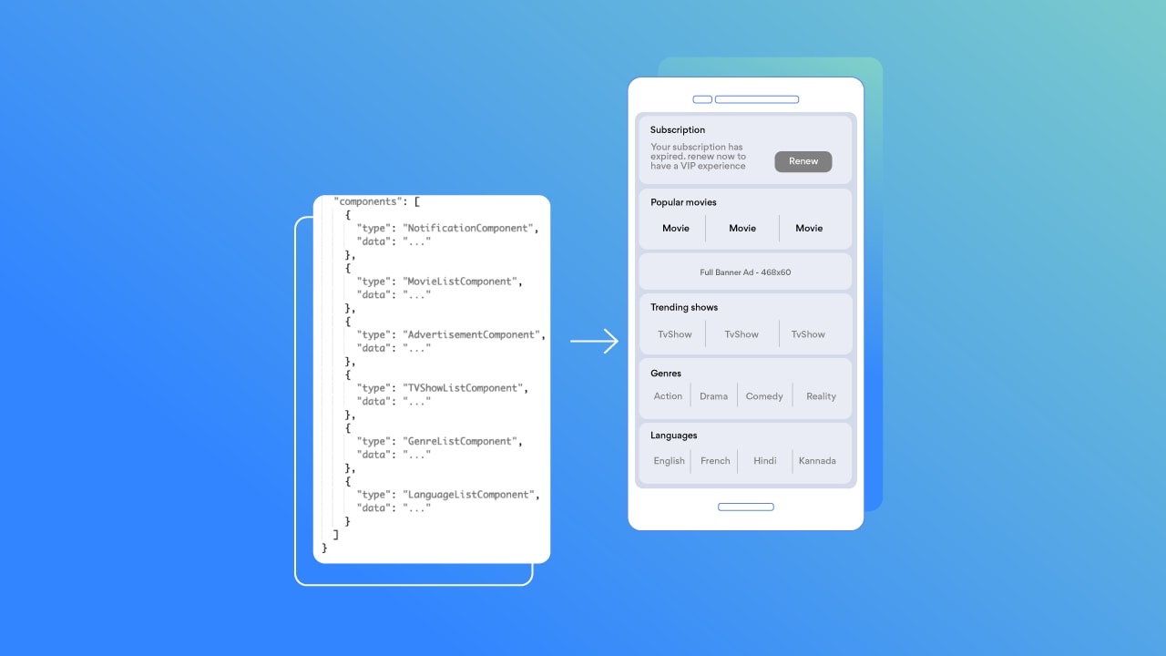 backend driven UI diagram smartphone client