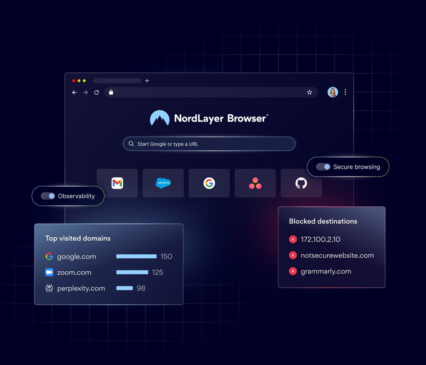 A browser built for SMBs: NordLayer launches NordLayer Browser - Nord ...