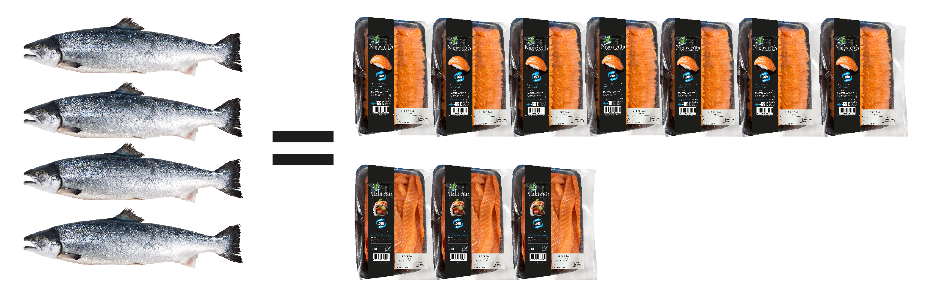 Uträknings Nigiri Maki pre-cut
