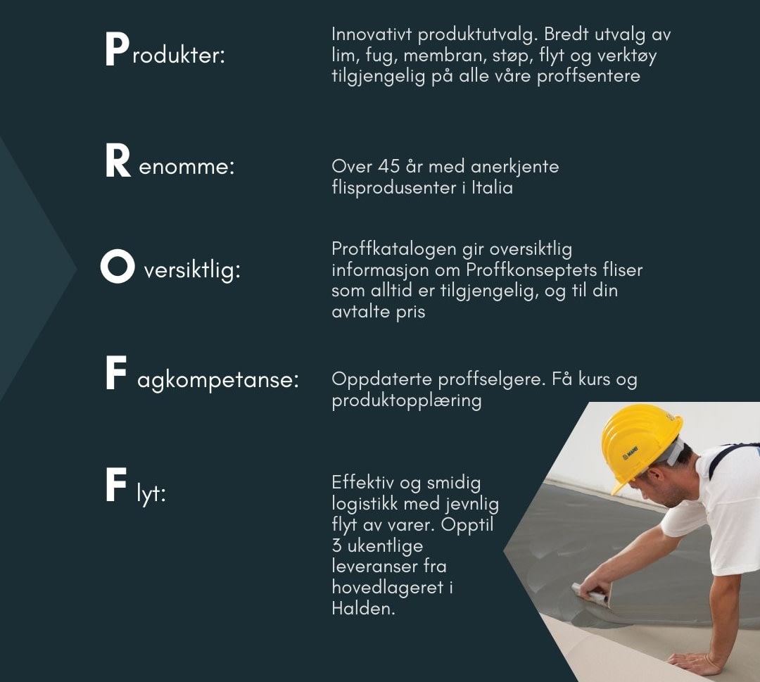 Norfloor Proff-konsept