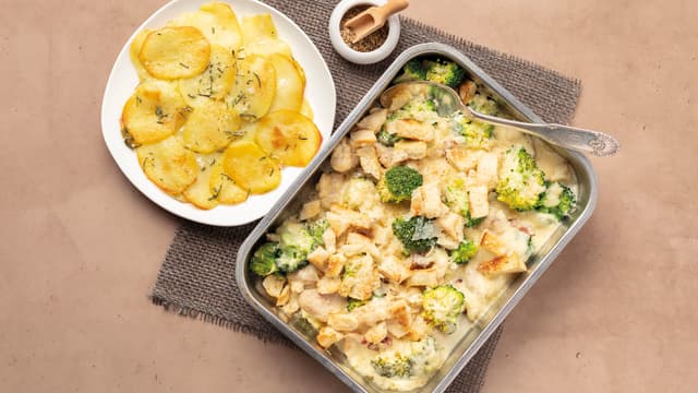 Kyllingform med potetgalette