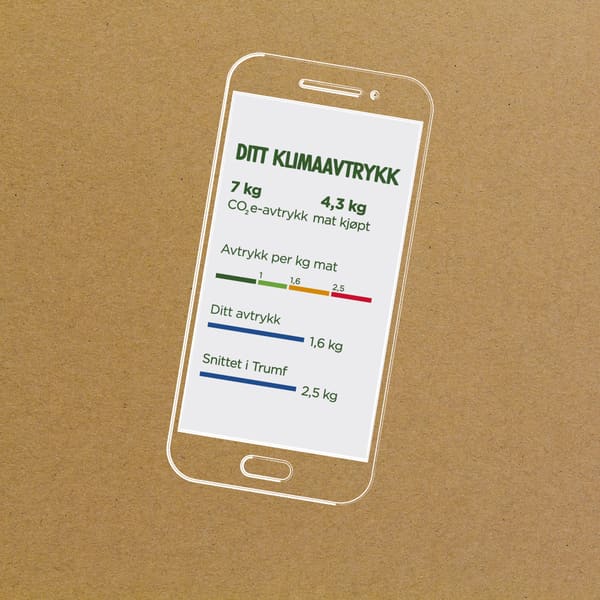 Se ditt eget klimaavtrykk