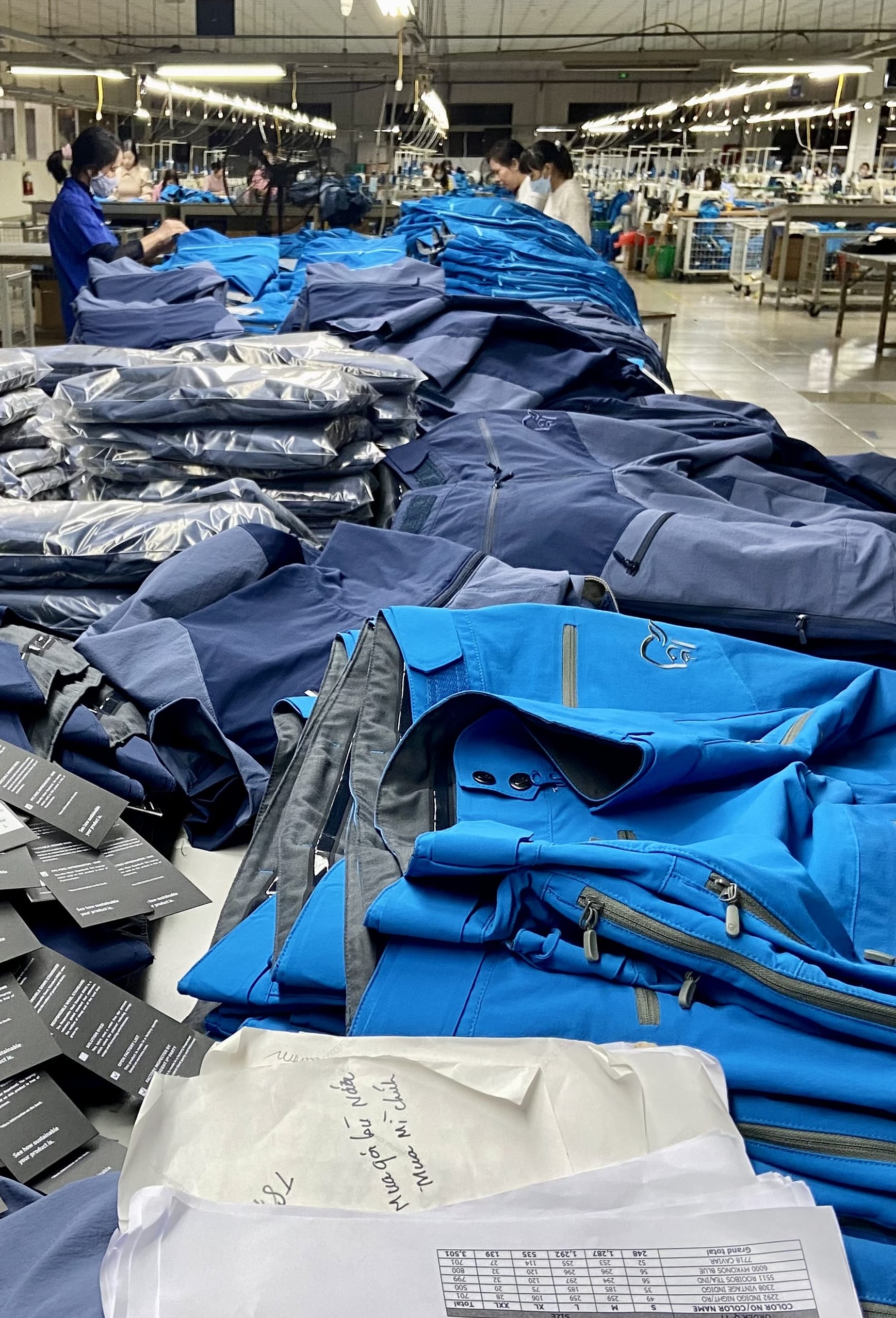 A stack of folded Norrøna clothing, mostly in blue and black, with several tags visible.  A worker stands near the pile in a factory setting. 
