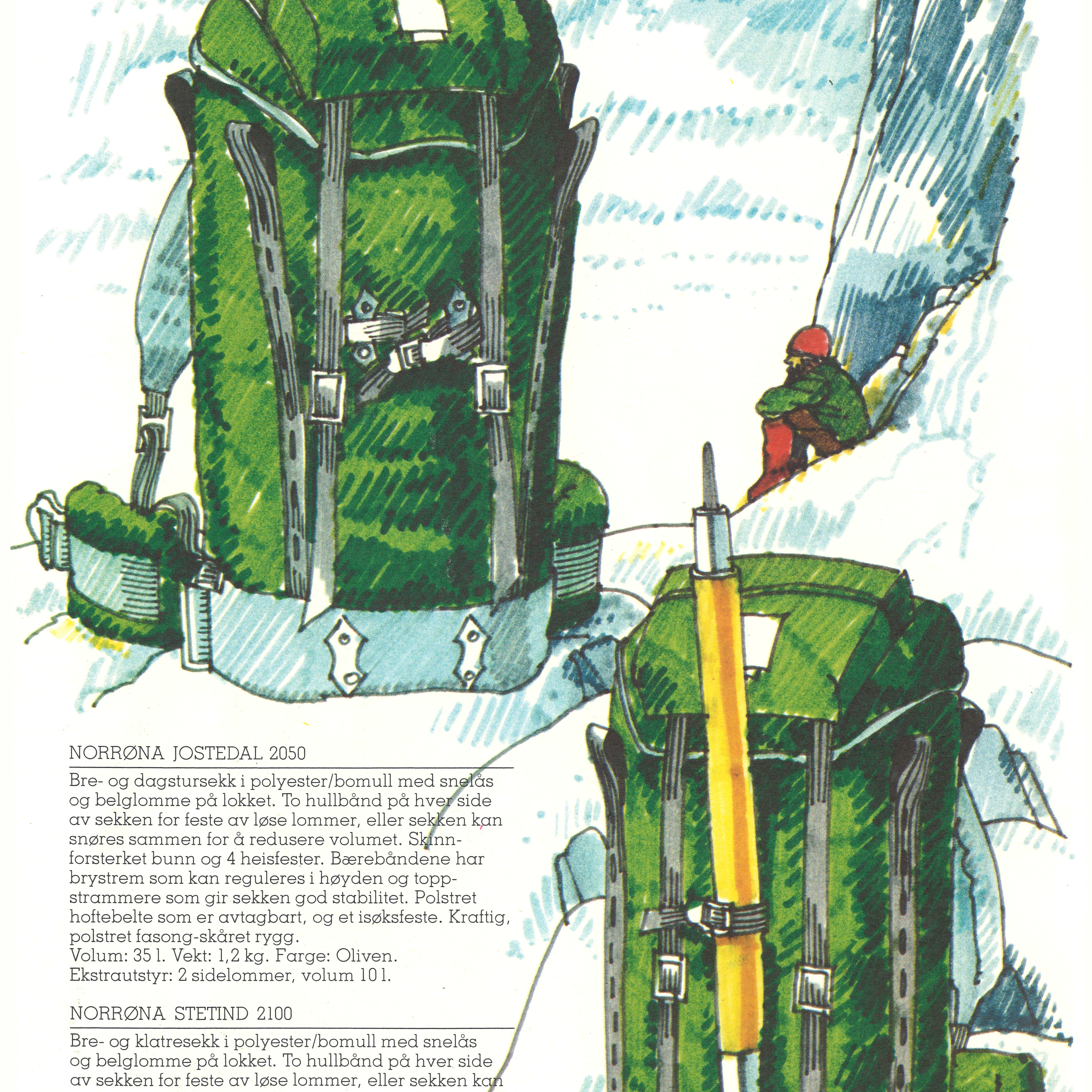 Illustration featuring two Norrøna olive green backpacks: Jostedal 2050 and Stetind 2100. A small figure sits in the snow nearby.
