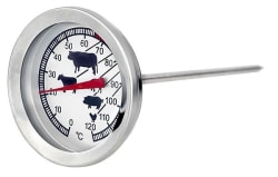 Aanonsen steketermometer rundt