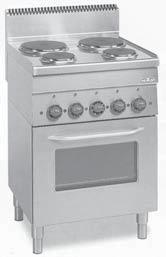 MBM Minima E4F6 frittst. el.Komfyr m/4 runde pl 400V 50Hz 3N