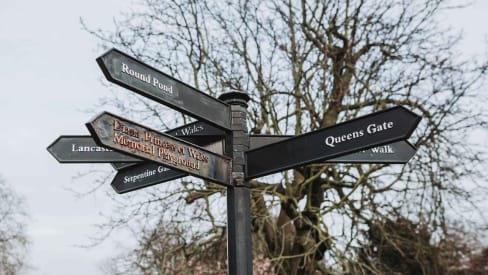 Sign with popular places in London