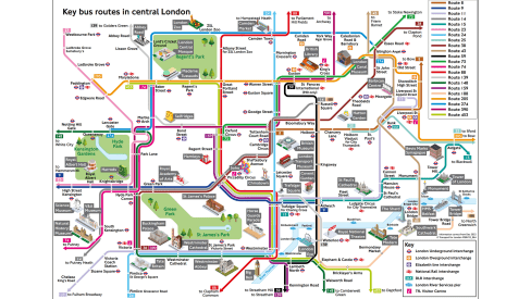 Key bus routes in London