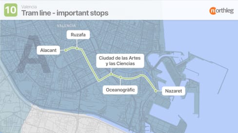 Valencia tram line 10 map - important stops