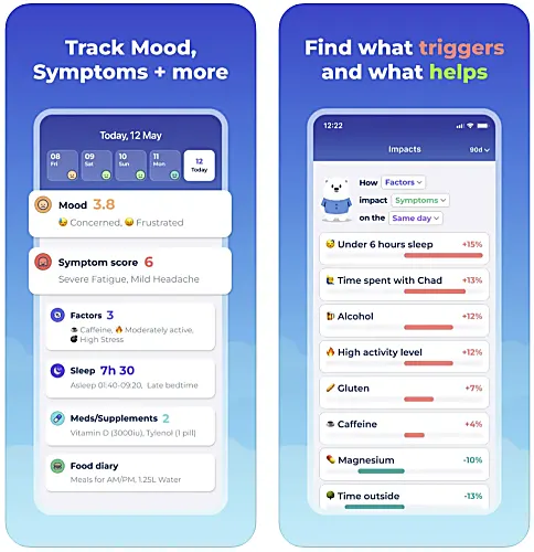 Bearable - Mood, Symptom Tracker