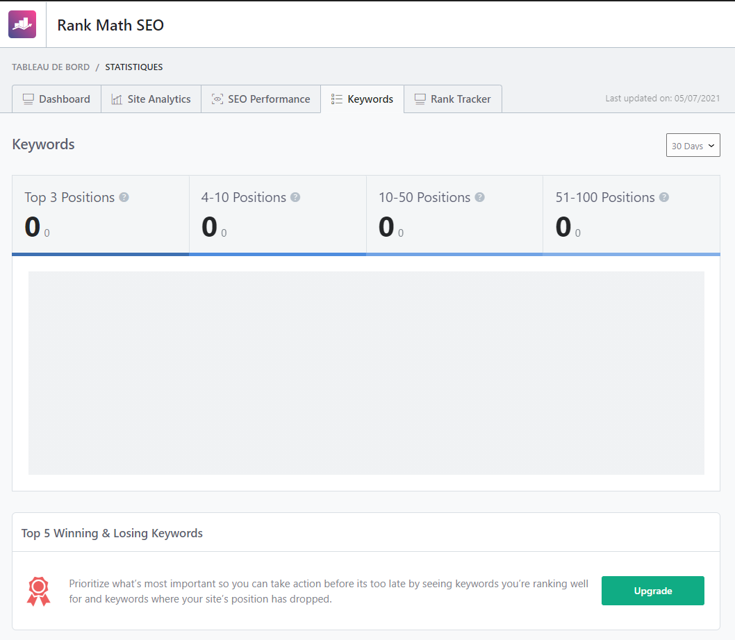 No data returned for keywords