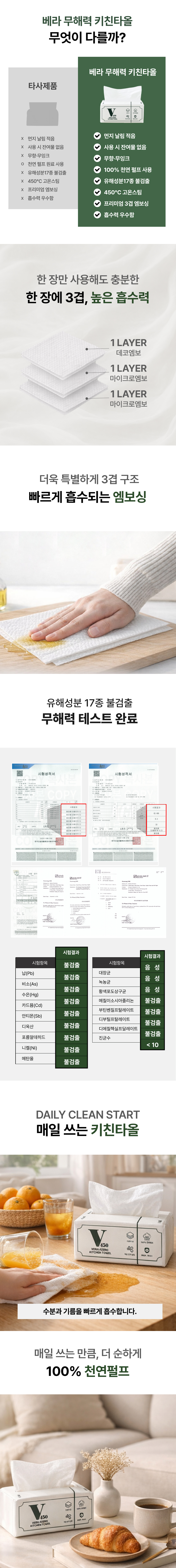 베라 무해력 4ZERO 뽑아쓰는 키친타월, 3겹, 10