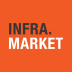 Infra.Market Stock