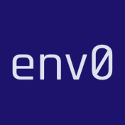 env0 Stock