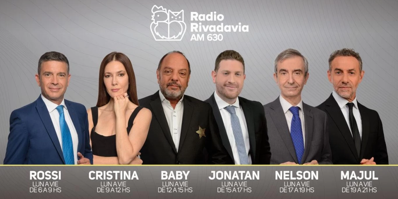 Programación 2022