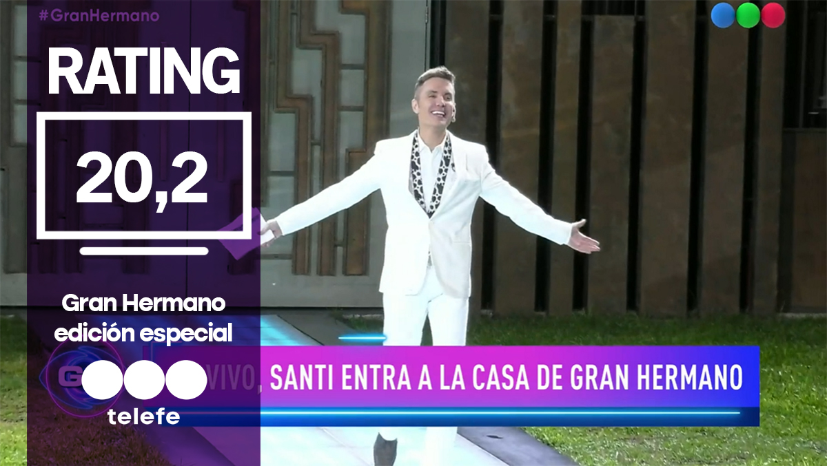 GH RATING
