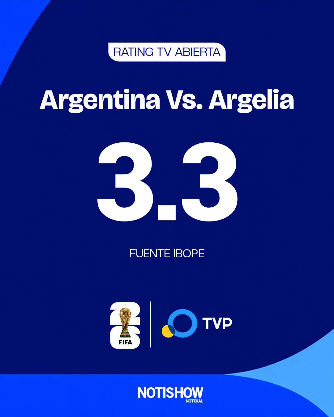 Rating tv publica