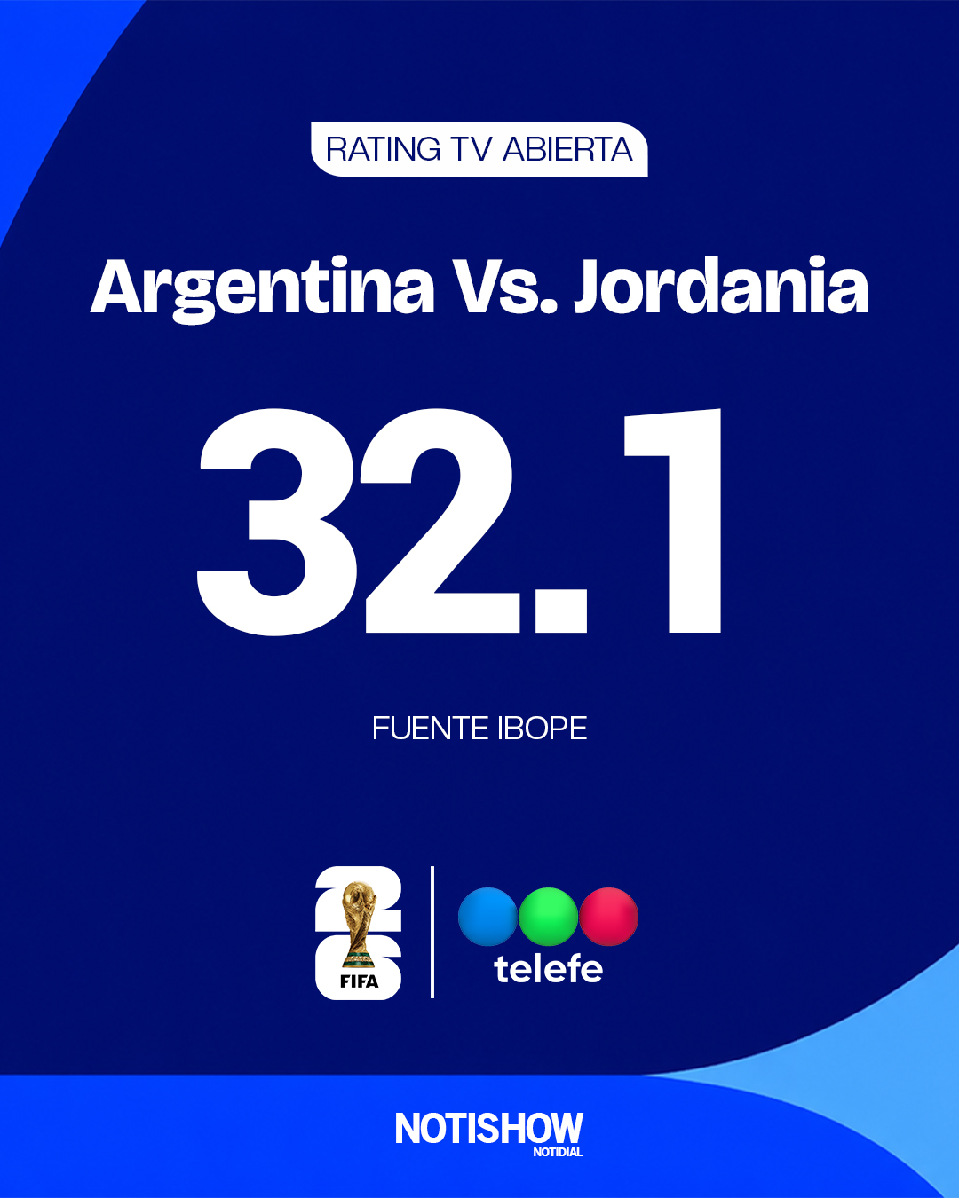 argentina vs jordania telefe