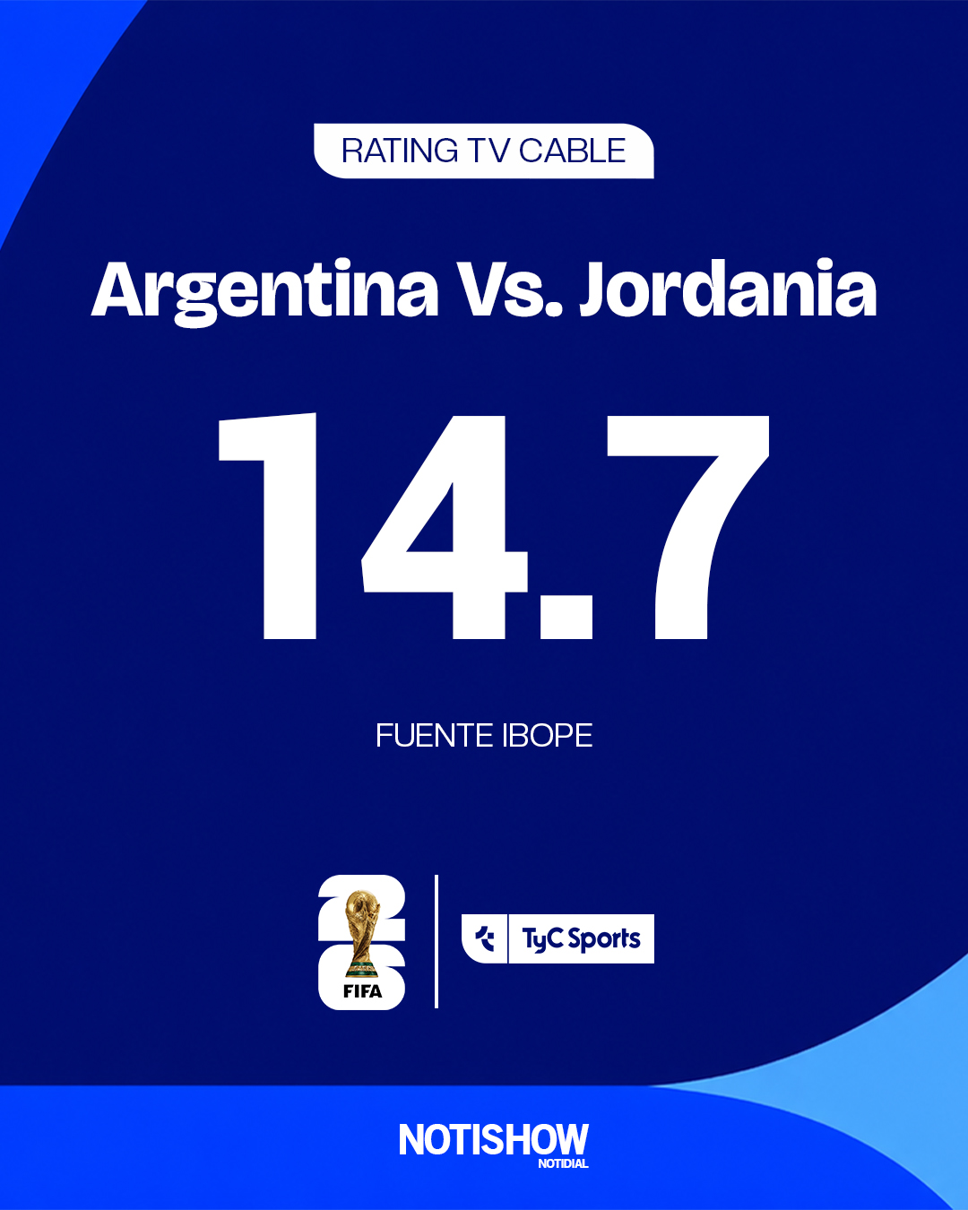 argentina vs jordania tyc