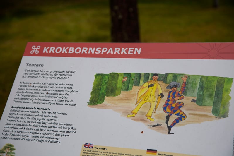 En informationsskylt med rubriken "KROKBORNSPARKEN" och sektionen "Teatern" presenterar text och en akvarellillustration. Illustrationen visar två figurer i karnevalskläder – en i gult och en i harlekinmönster – i en grön labyrintliknande häck. En tr