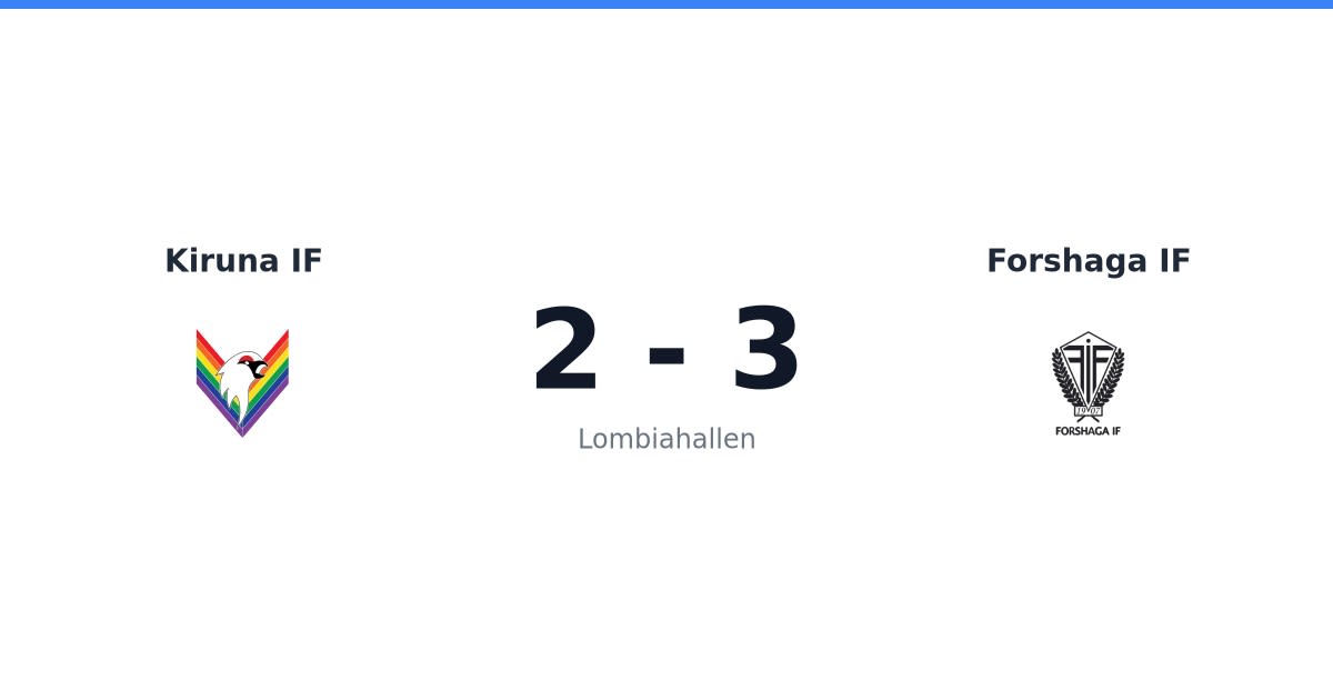 Förlust för Kiruna IF hemma mot Forshaga IF