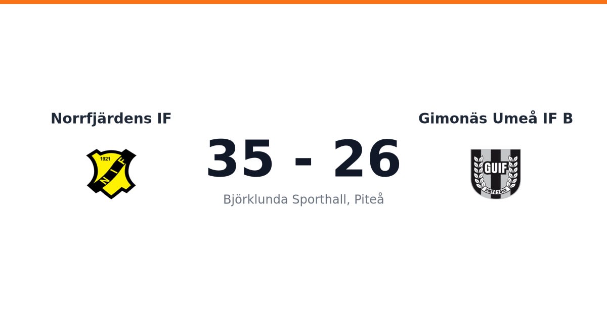 Stark hemmaseger för Norrfjärdens IF mot Gimonäs Umeå IF B