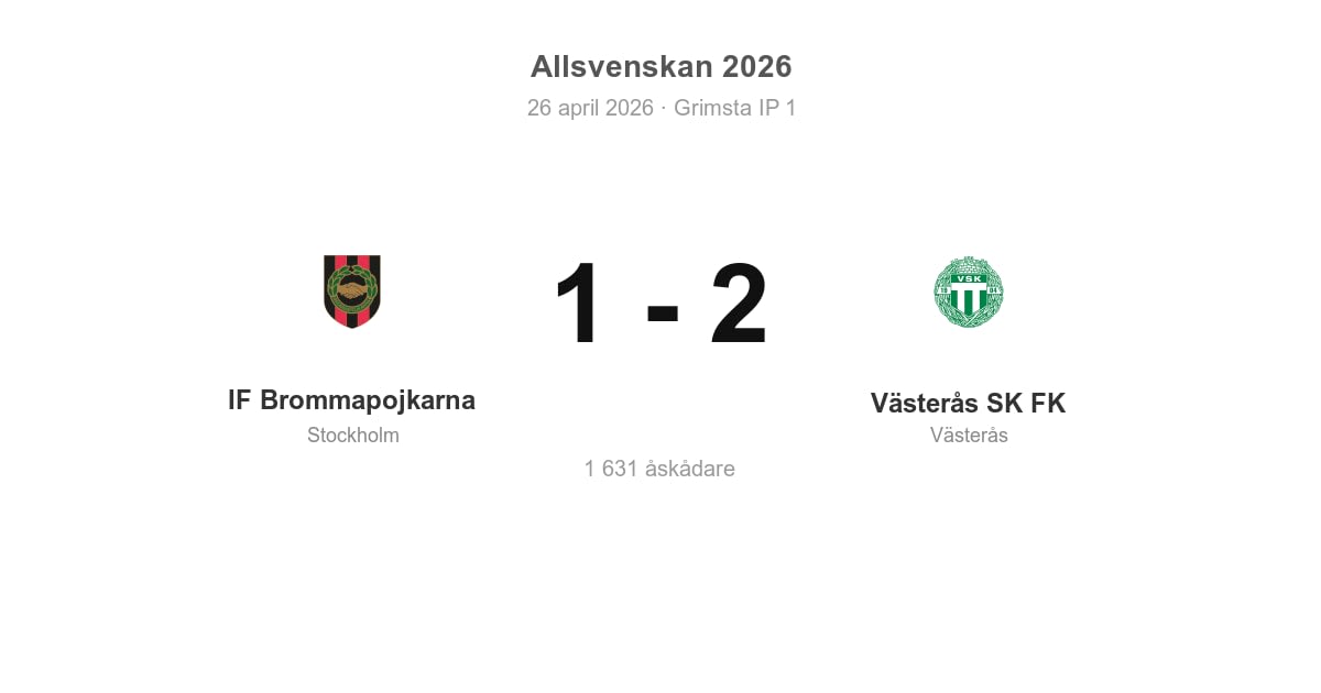 Vinst för Västerås SK FK borta mot IF Brommapojkarna