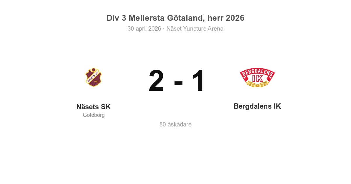 Vinst för Näsets SK hemma mot Bergdalens IK