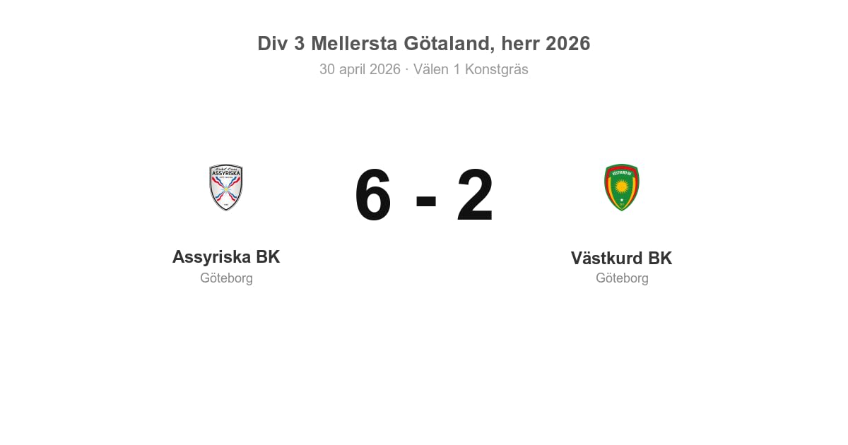 Storseger för Assyriska BK hemma mot Västkurd BK
