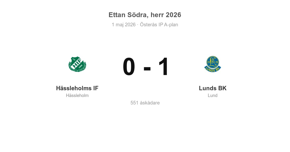 Vinst för Lunds BK borta mot Hässleholms IF