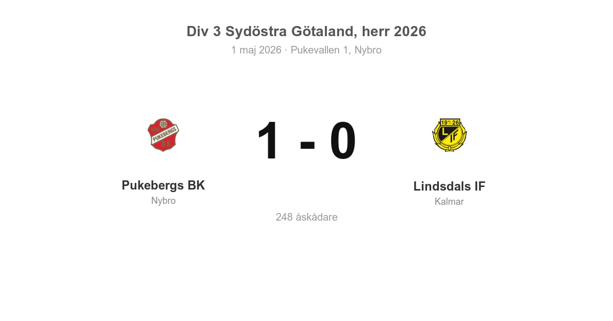 Vinst för Pukebergs BK hemma mot Lindsdals IF