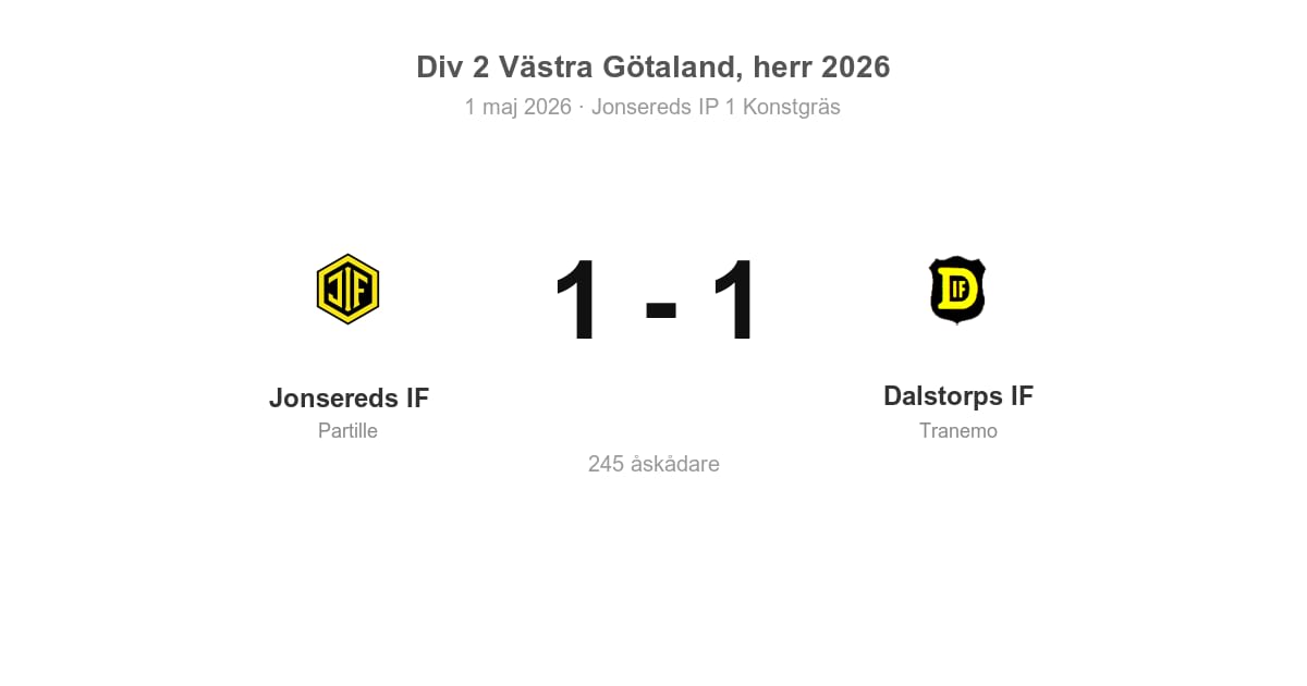 Oavgjort för Dalstorps IF borta mot Jonsereds IF
