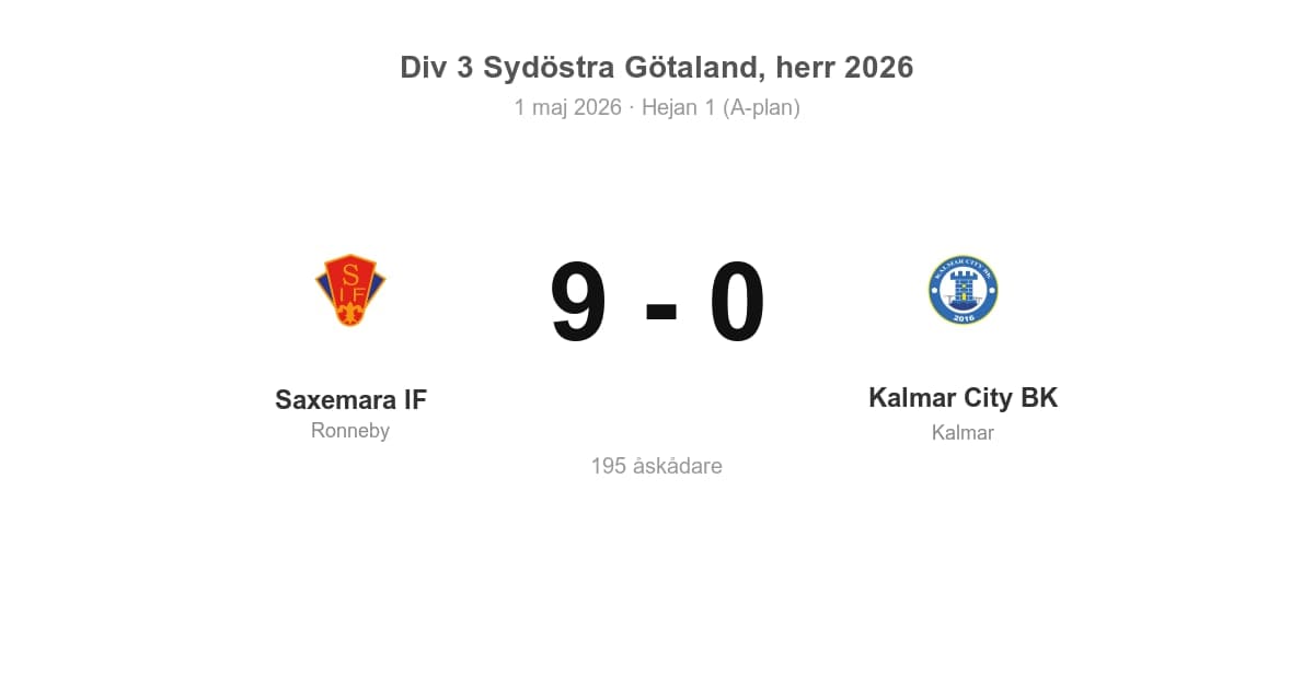Storseger för Saxemara IF hemma mot Kalmar City BK