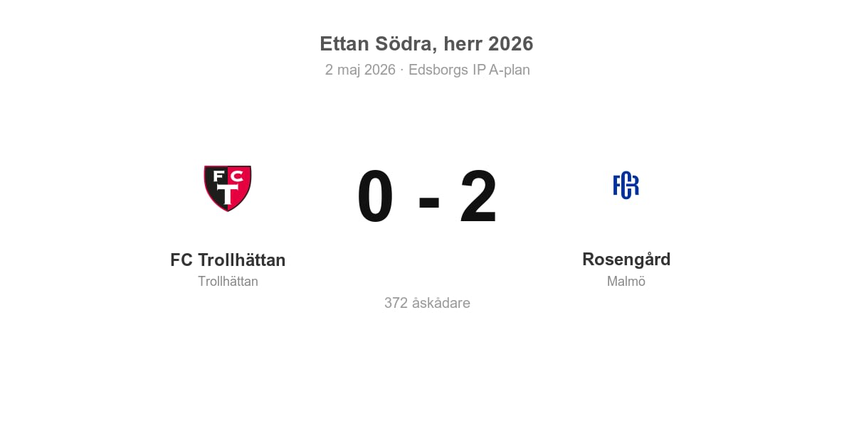 Rosengård vann borta mot FC Trollhättan
