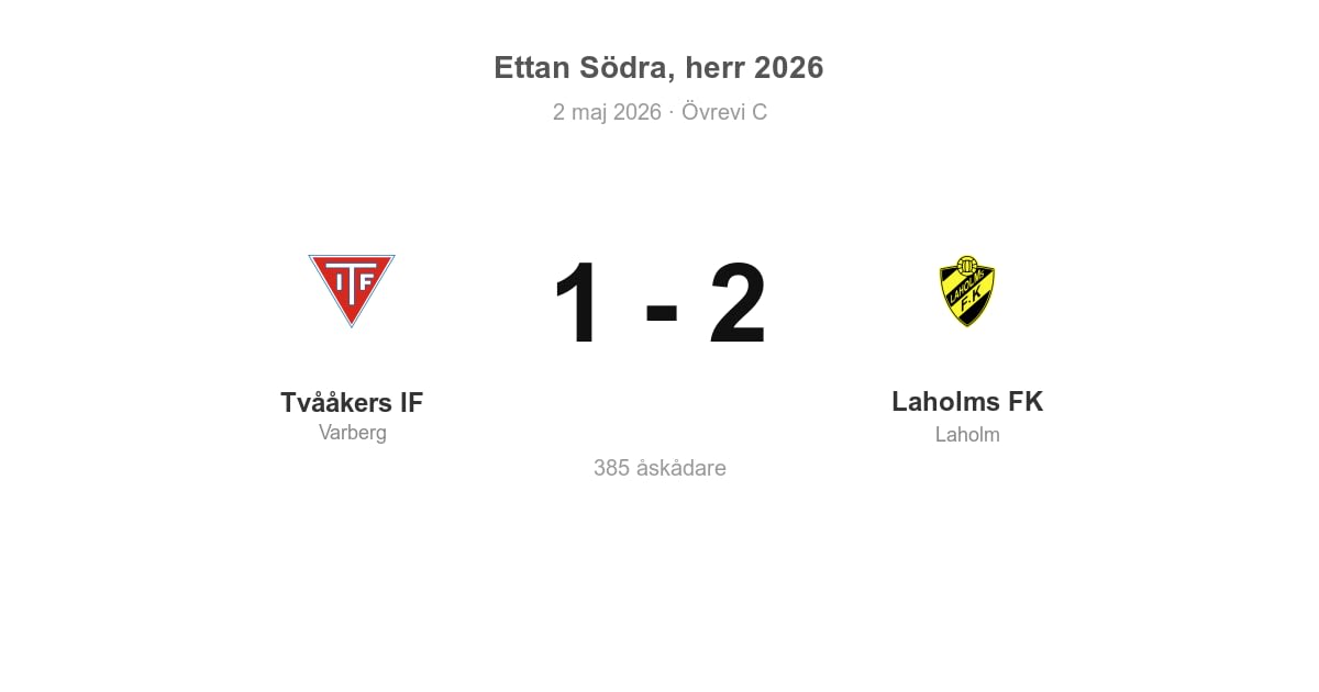 Vinst för Laholms FK borta mot Tvååkers IF